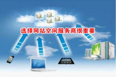 購(gòu)買網站空間注意事項：低劣網站空間帶來的緻命影響